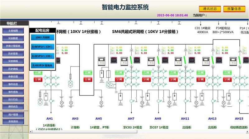 電力監(jiān)控系統(tǒng)設計解決方案