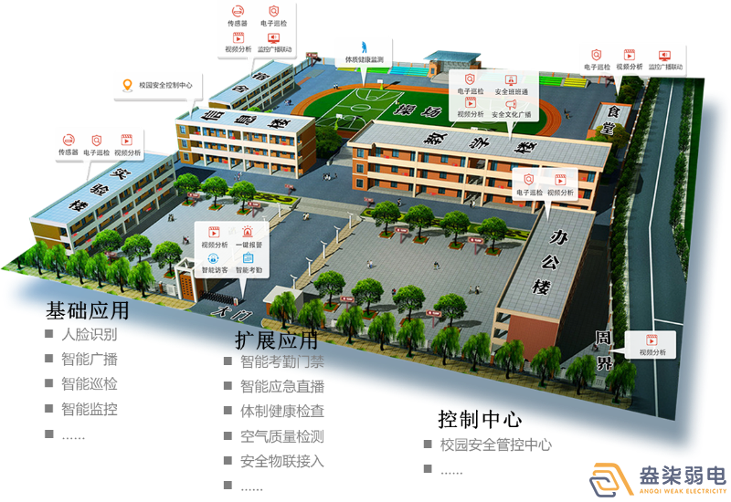 盎柒弱電—平安校園系統(tǒng)如何建設(shè)？