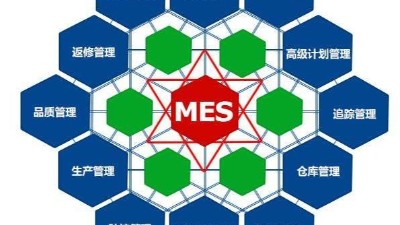 弱電工程公司今日分享，MES系統(tǒng)如何改進生產(chǎn)管理？