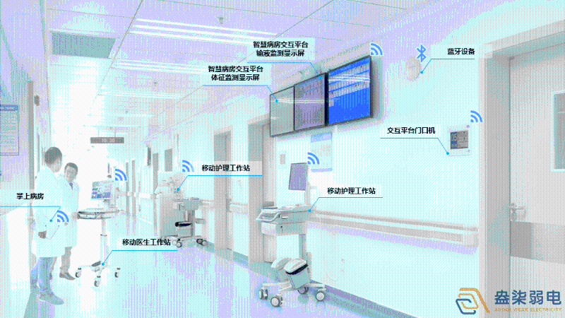 成都弱電設(shè)計—醫(yī)院弱電智能化系統(tǒng)建設(shè)帶來哪些便利？