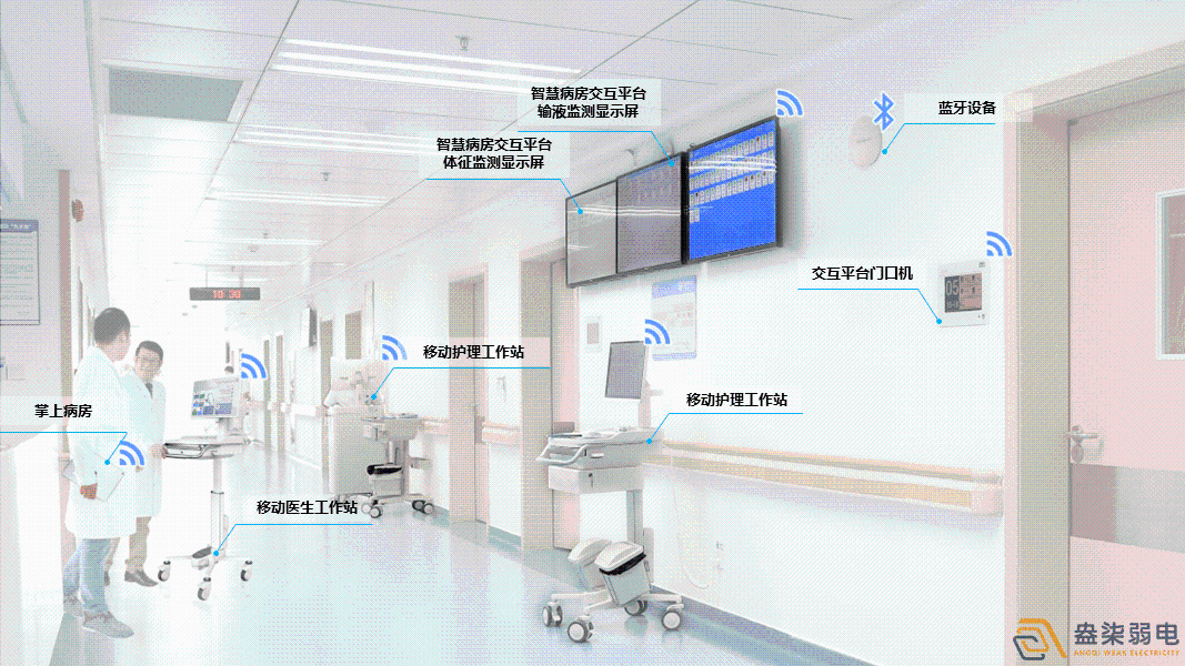 成都弱電設(shè)計(jì)—醫(yī)院弱電智能化系統(tǒng)建設(shè)帶來哪些便利？