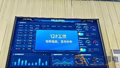 生產(chǎn)車(chē)間數(shù)字看板目的和意義是什么？
