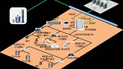 成都弱電安防公司:工廠為什么要安裝紅外報警系統(tǒng)？