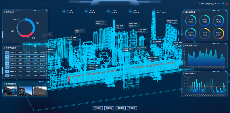 新建工廠3D可視化建設(shè)是什么樣的？