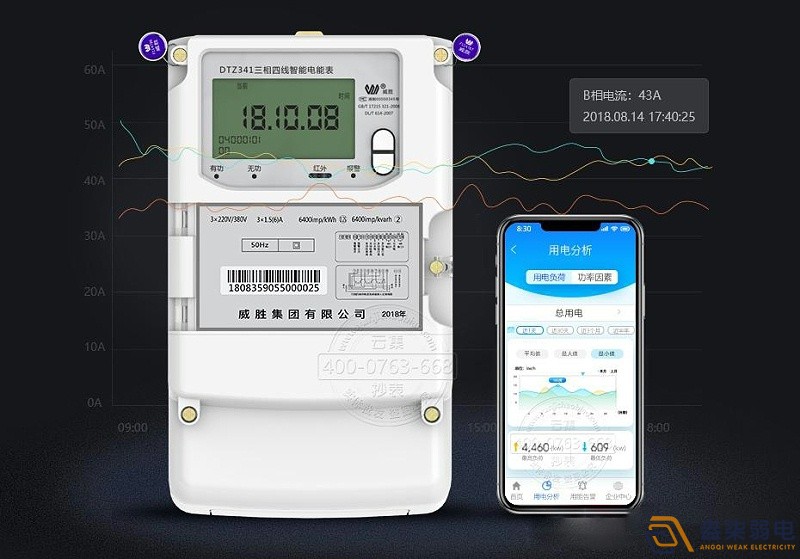 智能電表遠程抄表在電力系統(tǒng)中的運用