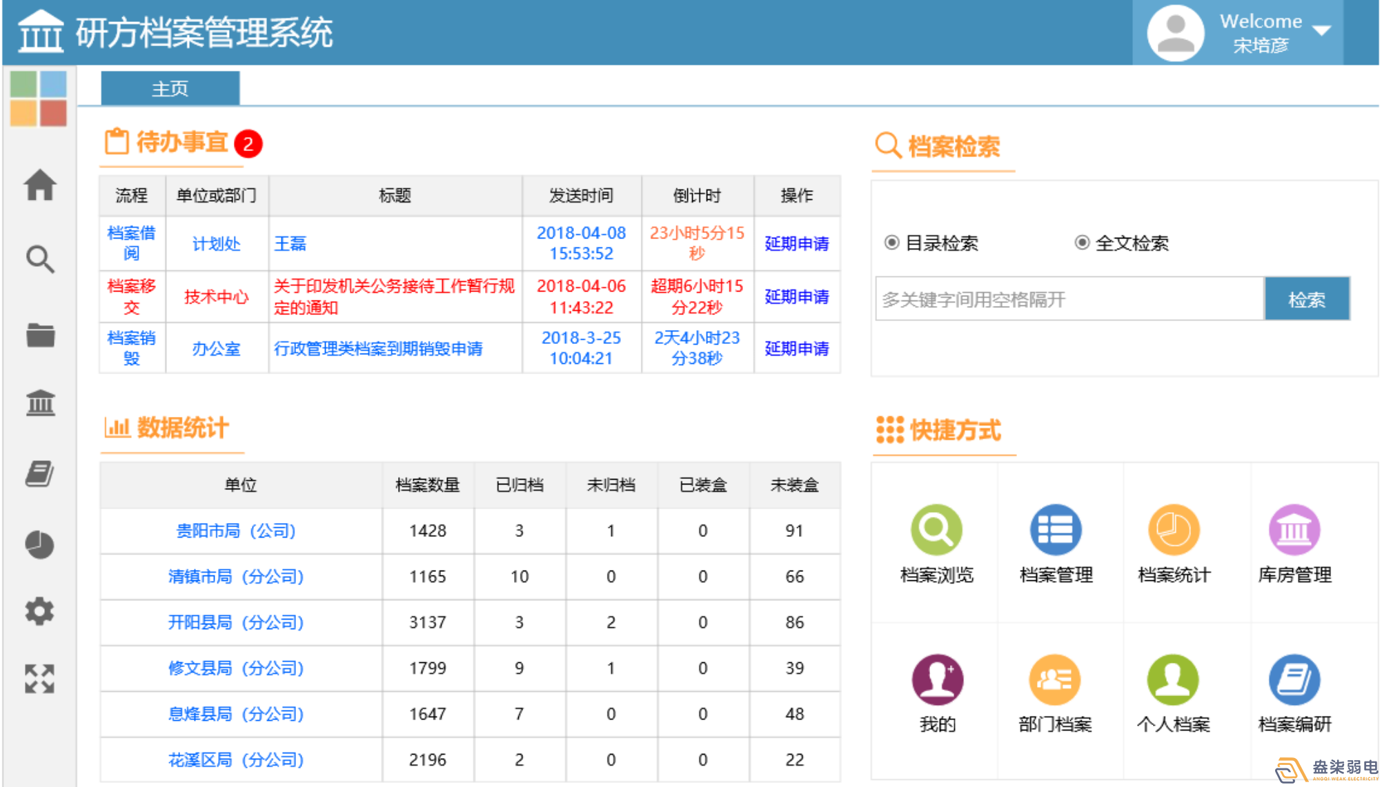 電子檔案管理基礎概念有哪些？